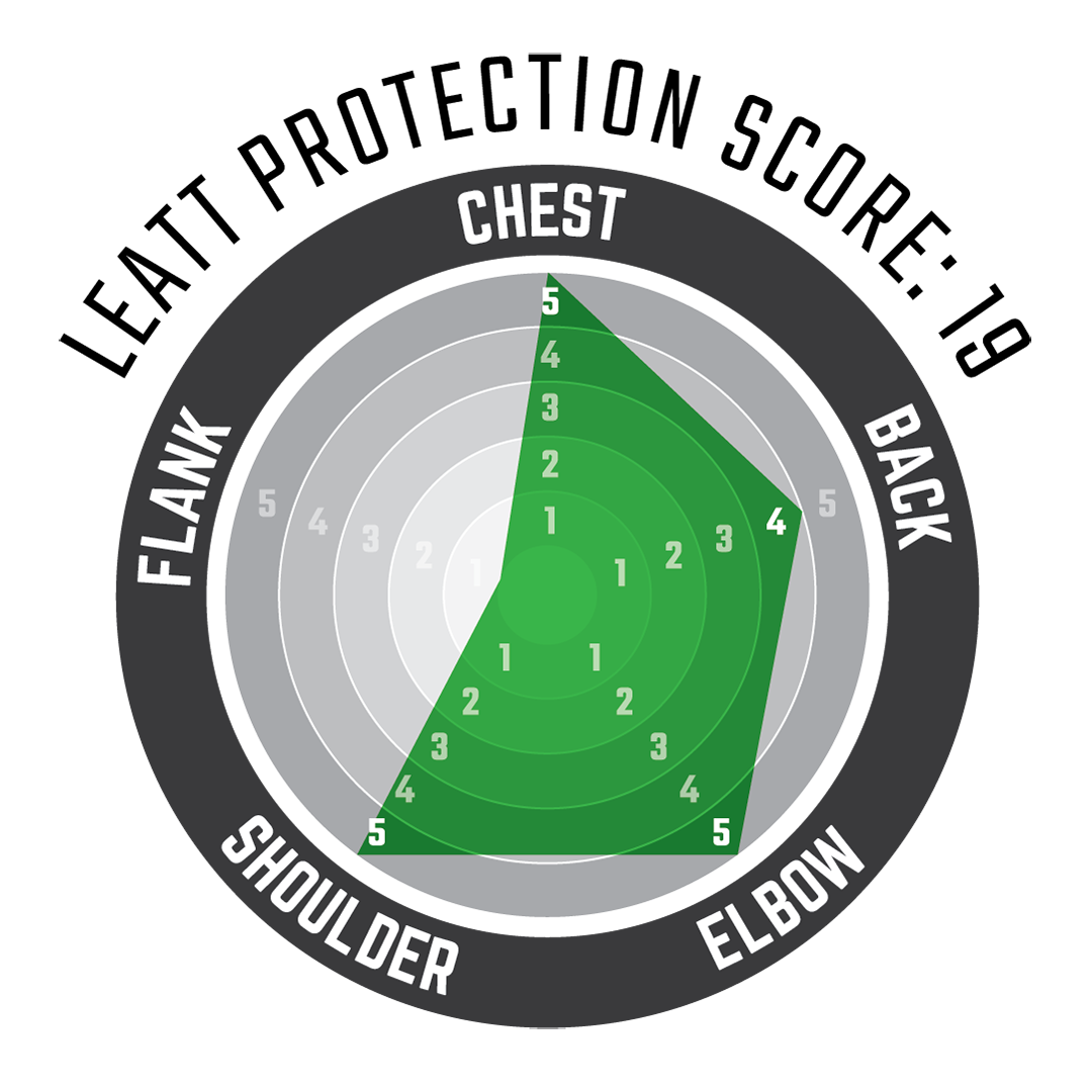 Body Protector 4.5 Pro