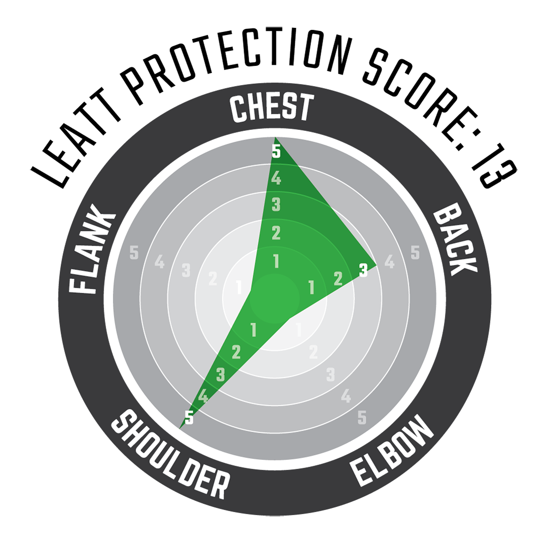 Chest Protector 5.5 Pro - Junior