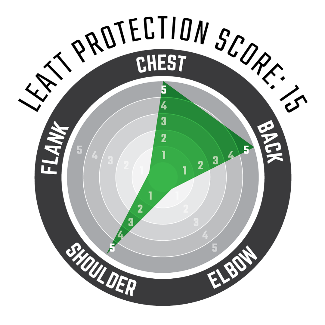 Chest Protector 5.5 Pro
