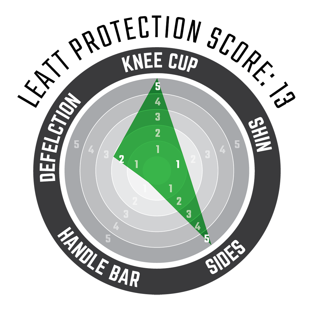 Knee Guard 3DF 5.0 - Junior