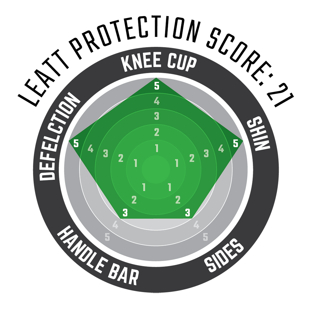 Knee & Shin EXT - Junior