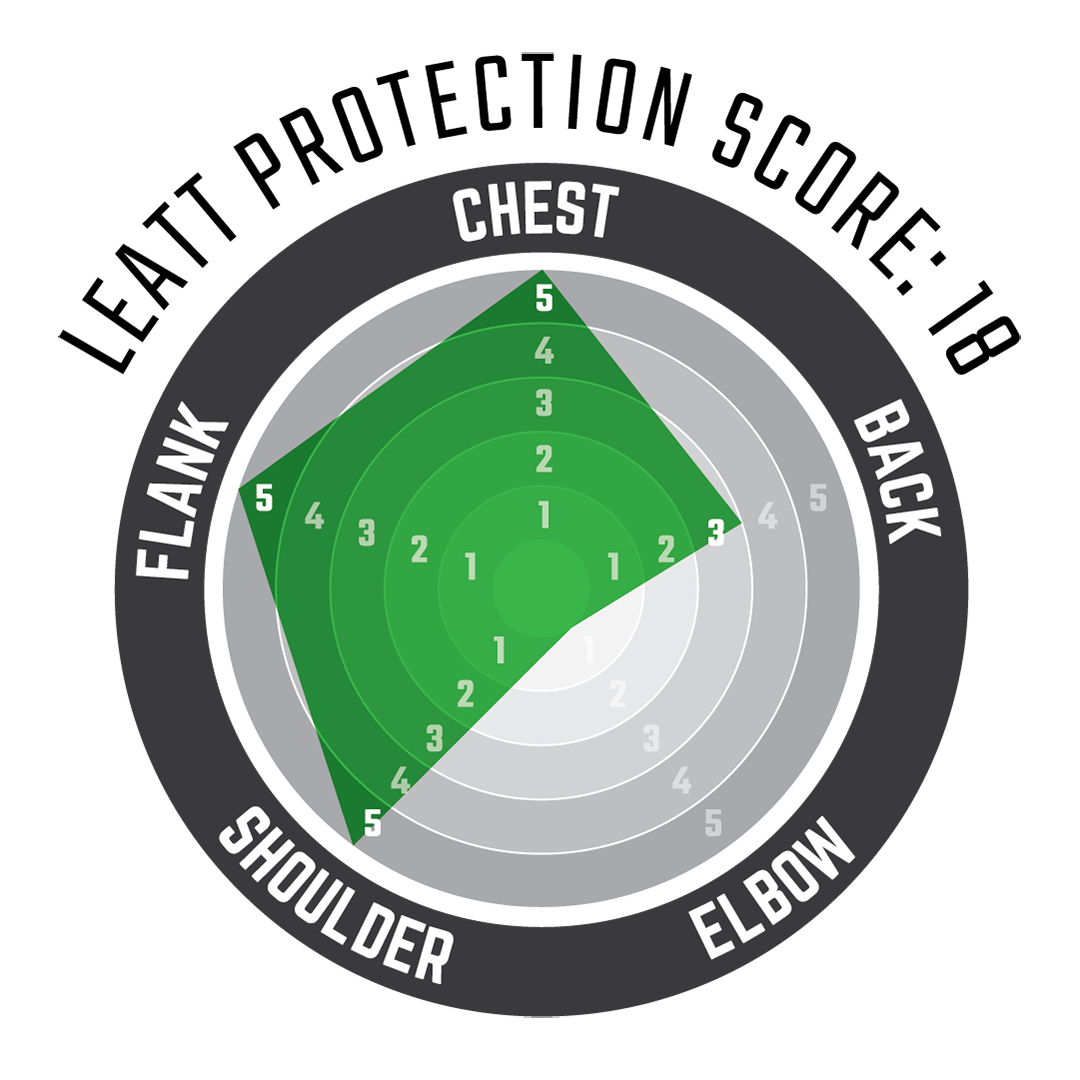 Chest Protector 5.5 Pro HD - Junior