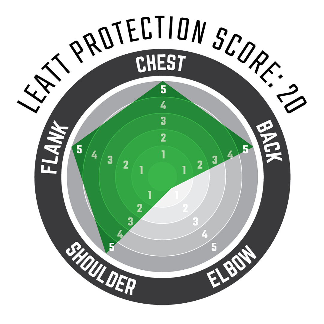 Chest Protector 5.5 Pro HD