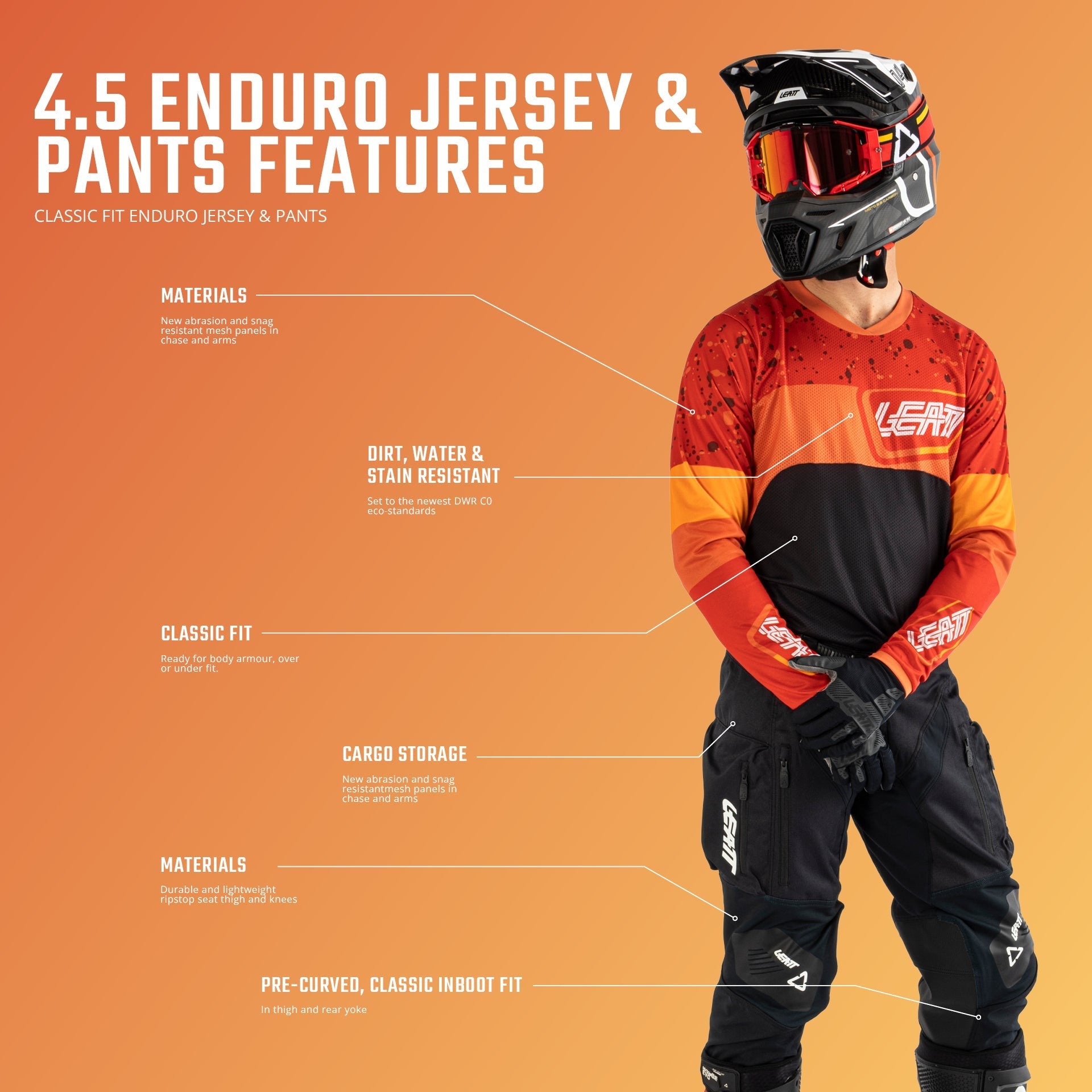 Pants Moto 4.5 HydraDri – Leatt UK