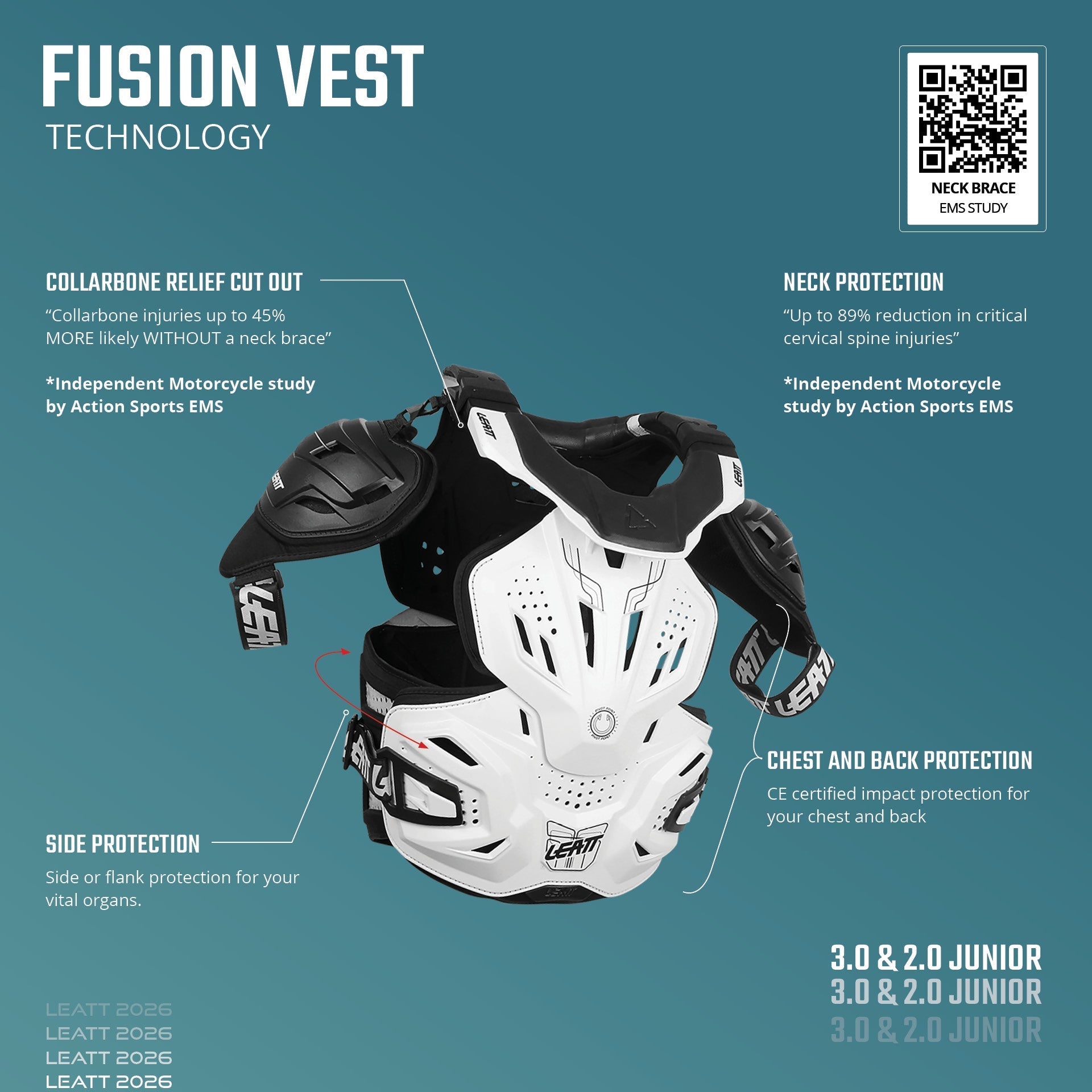Fusion vest 3.0 – Leatt UK
