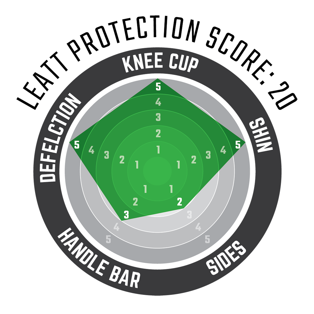 Knee & Shin Guard 3.0 EXT