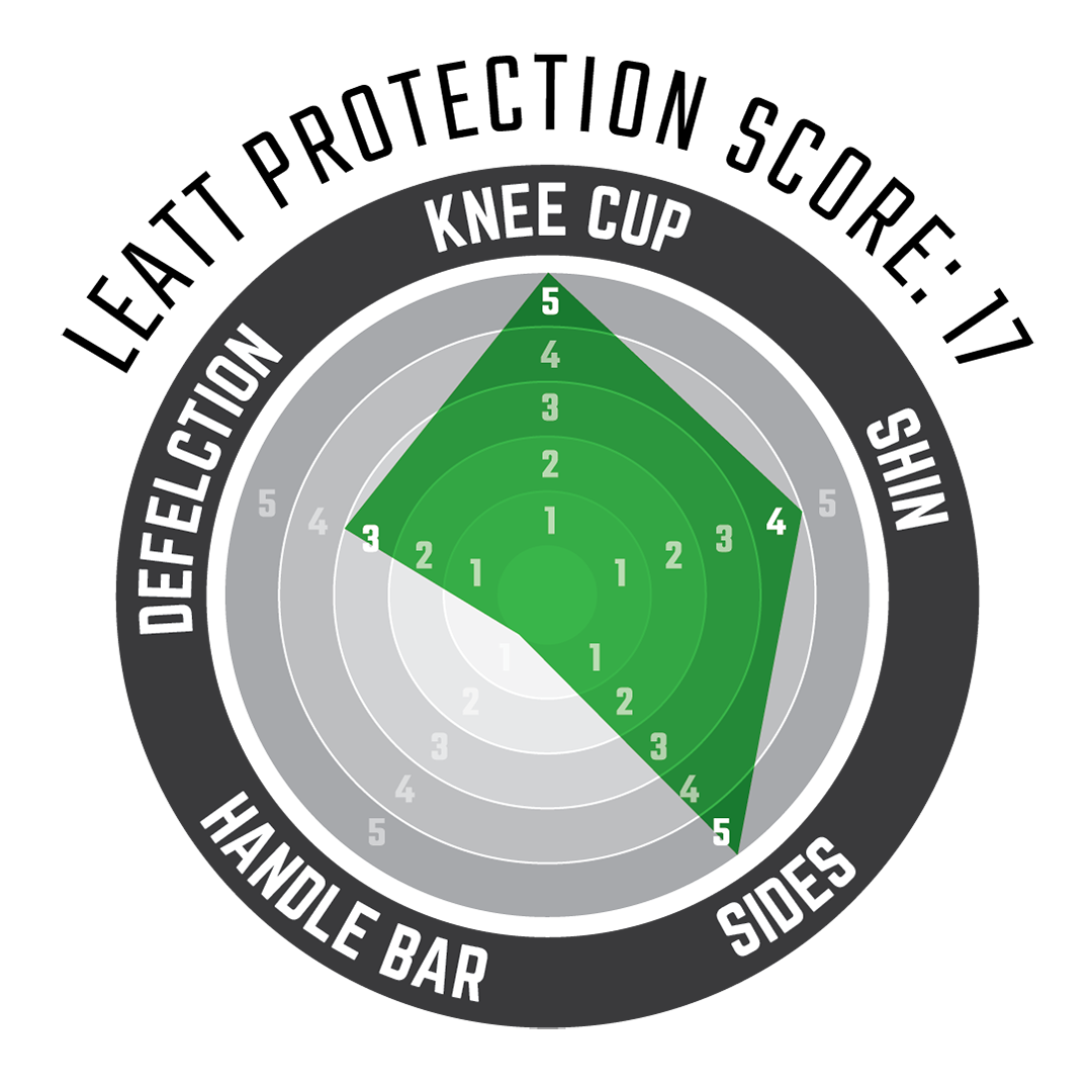 Knee Guard 3DF Hybrid